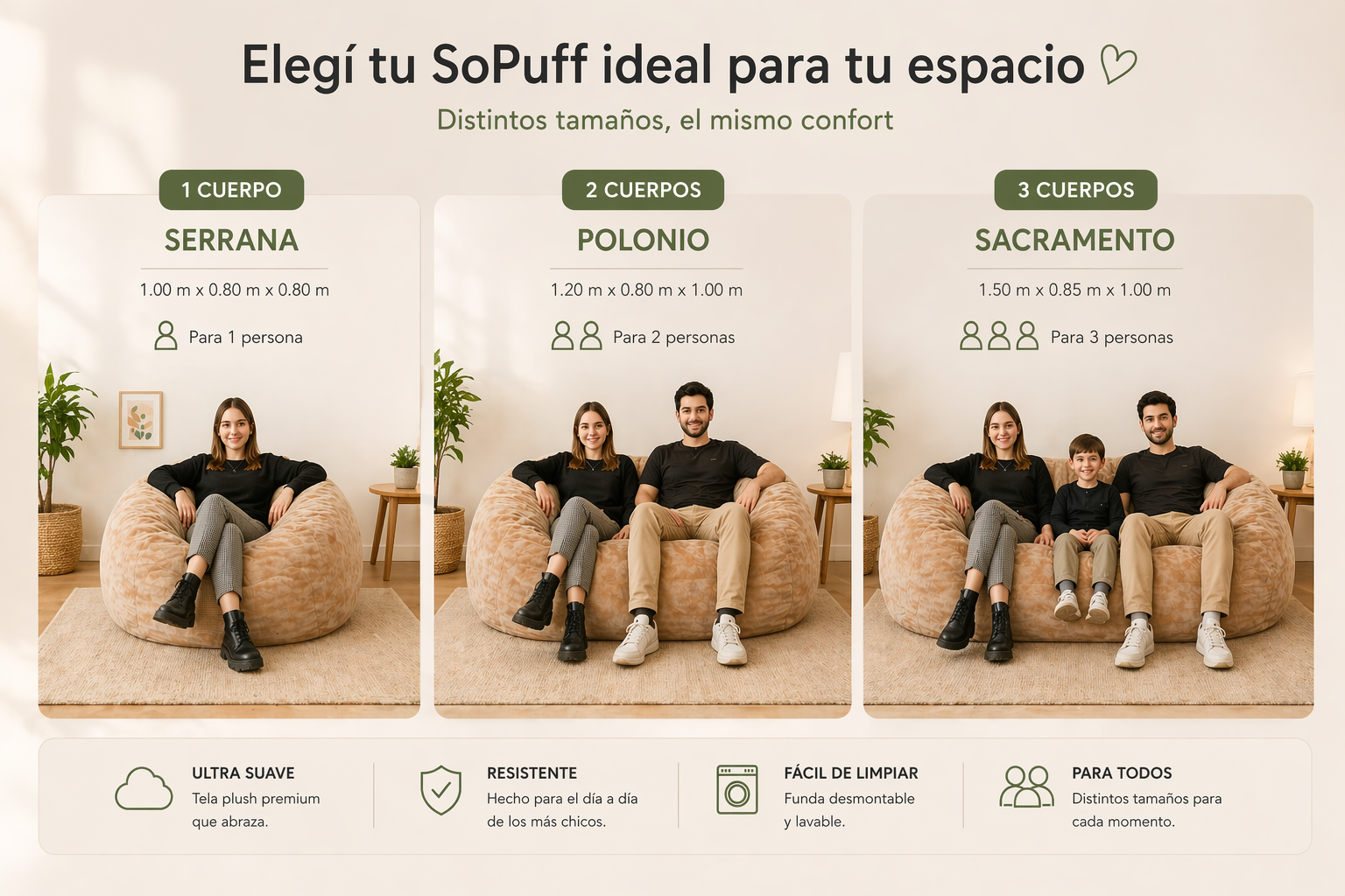 Comparativo de modelos Sopuff